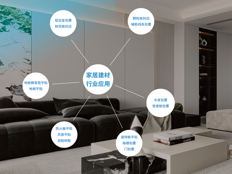 家居建材行业应用